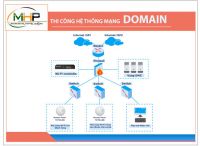 Thiết kế thi công hệ thống mạng Domain server cho doanh nghiệp tại bình dương